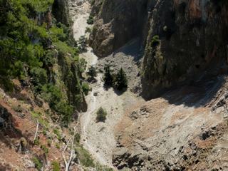 Aucun cours d'eau ne coule au fond de ces gorges qui sont le résultat de l'activité tectonique. Elles sont en fait une faille de la croûte terrestre. Elles sont nées il y a plusieurs millions d'années des forces mises en jeu par la collision de la plaque africaine avec la plaque eurasienne.